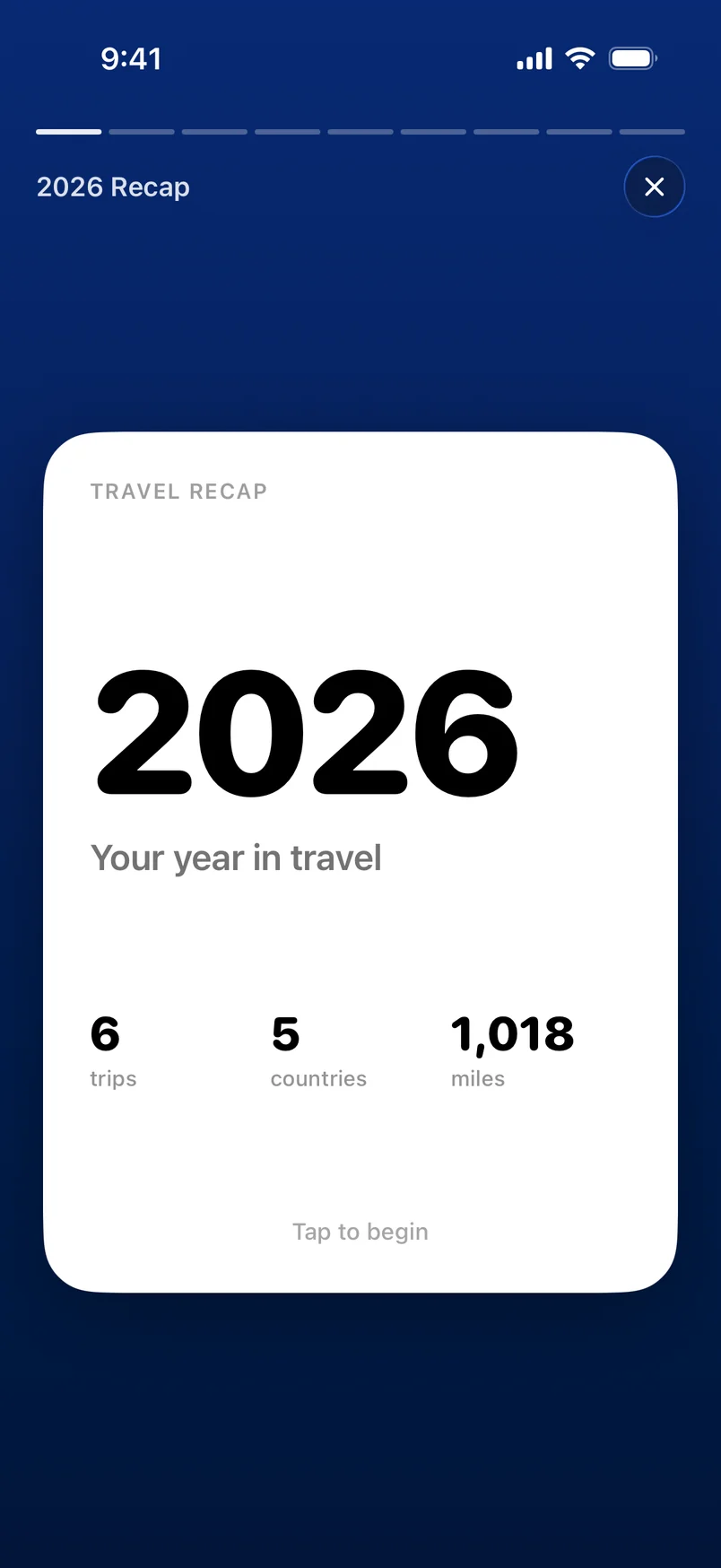 2026 recap cover: 6 trips, 5 countries, 1,018 miles